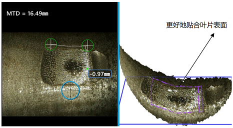 對(duì)飛機(jī)發(fā)動(dòng)機(jī)葉片凹坑進(jìn)行檢測測量的示意圖