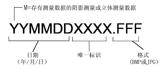 不同類(lèi)型工業(yè)內(nèi)窺鏡的性能比較