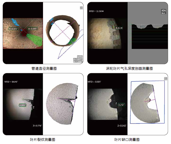 工業(yè)內窺鏡測量缺陷示意圖